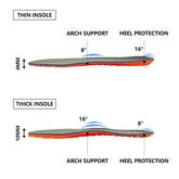 Data Comparison of Thin and Thick PU Insoles